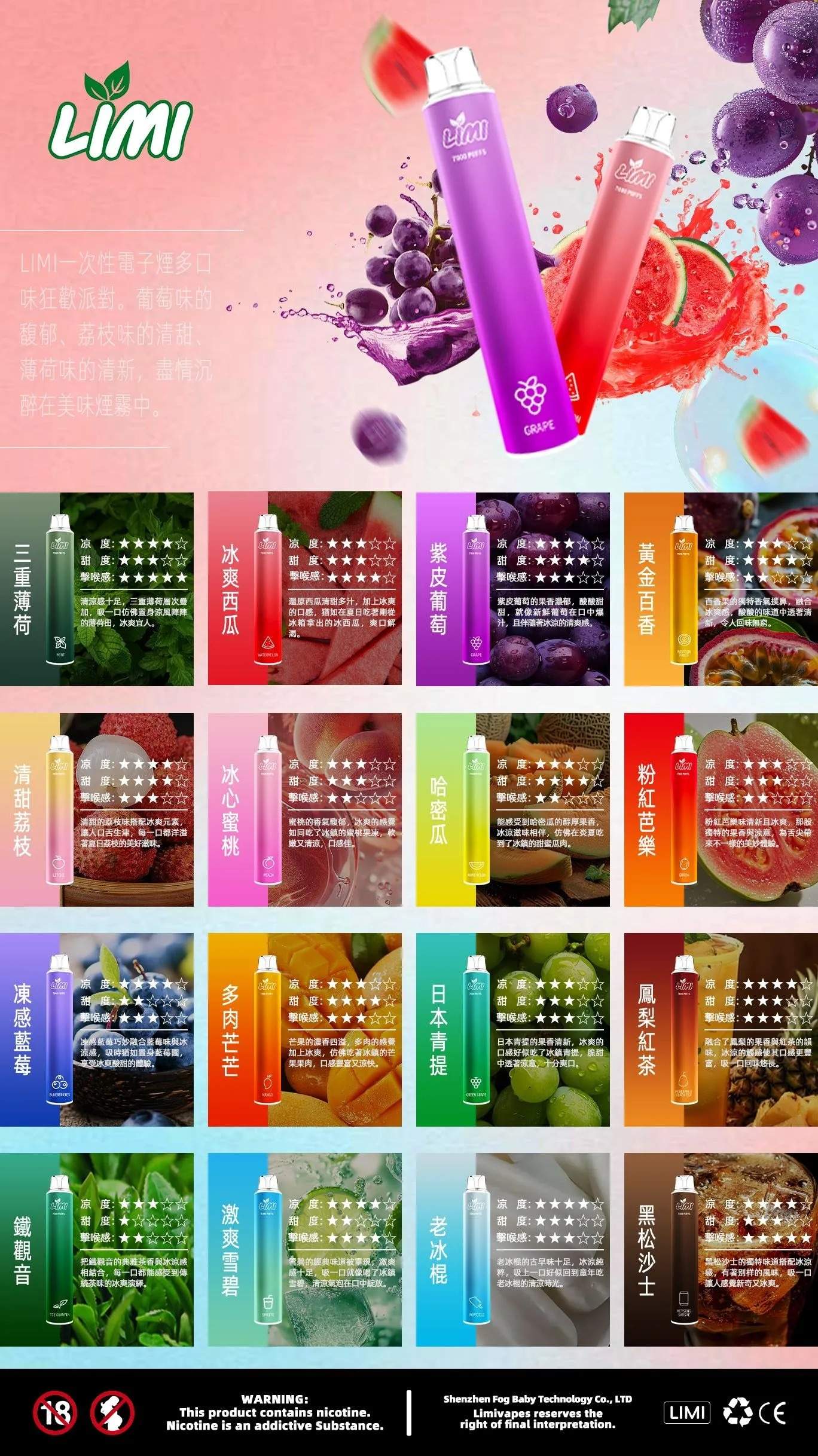 LIMI 7000口_拋棄式電子煙_口味列表及口味特點介紹圖